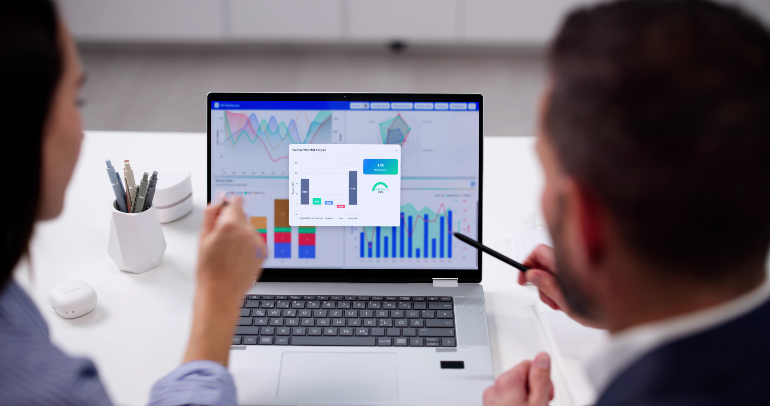 Advertising management SaaS
